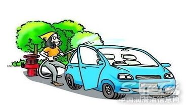 Issues you must pay attention to when buying lubricants